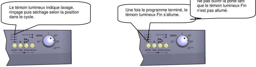 FUNIX FDW313A - Contrôle du déroulement du programme - 1