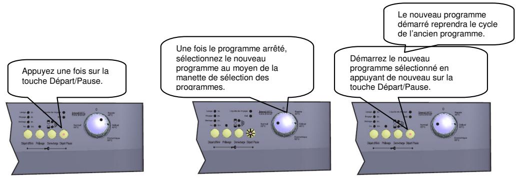 FUNIX FDW313A - Modifier un programme - 1