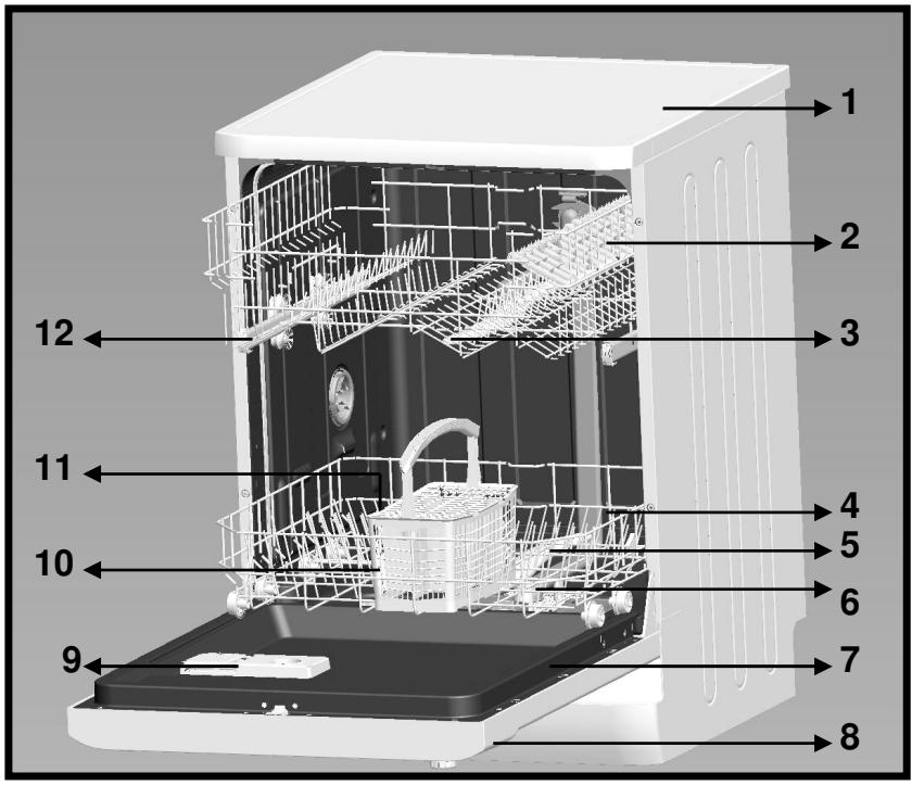 FUNIX FDW313A - Informations pratiques et utiles 29 - 1