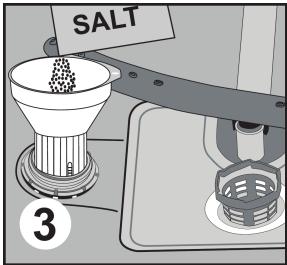 FUNIX FDW313A - Ne replir d'eau le compartment à sel qu'à la première utilisation. - 1