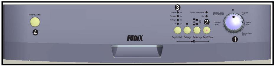 FUNIX FDW313A - Languette de contrôle de la durée de l'eau - 1
