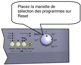 FUNIX FDW313A - Annuler un programme avec remise à zéro - 2