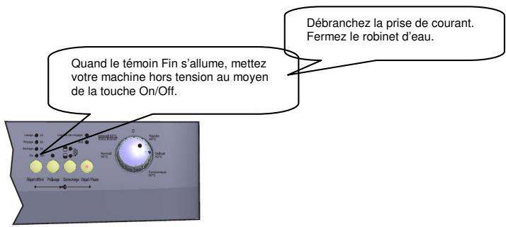 FUNIX FDW313A - Annuler un programme avec remise à zéro - 5
