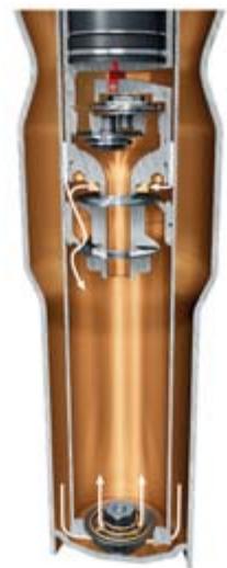 PORSCHE CAYMAN S - Différentiel arrêté à glissement limité. - 5