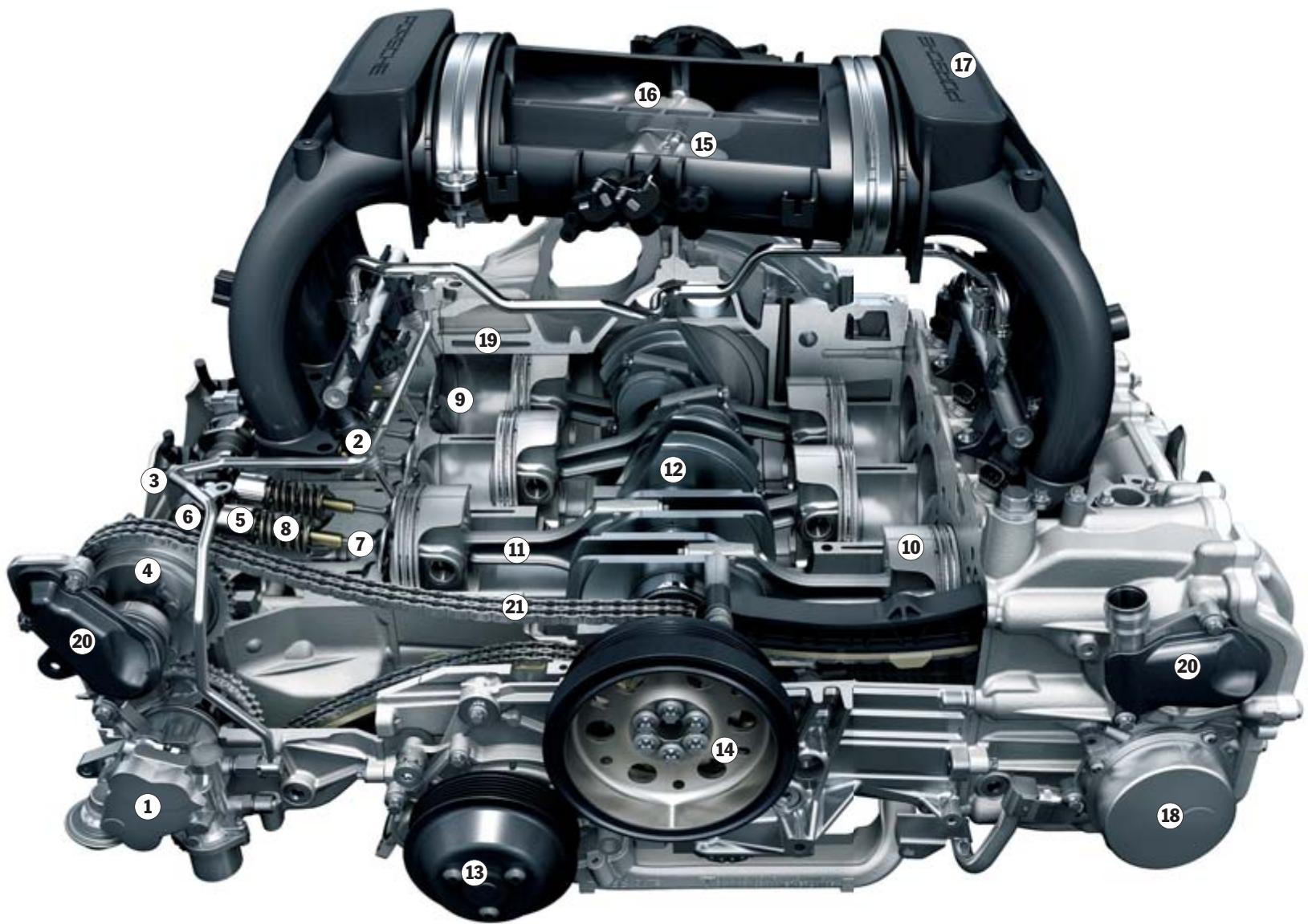 PORSCHE CAYMAN S - Injection directe d'essence (Direct Fuel Injection, DFI). - 1