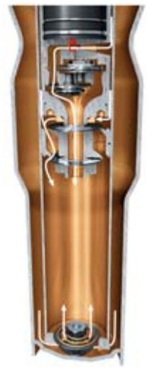 PORSCHE CAYMAN S - Différentiel arrêté à glissement limité. - 3