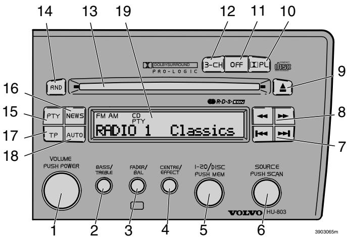 VOLVO V70 R - Système audio hu-803 - 1