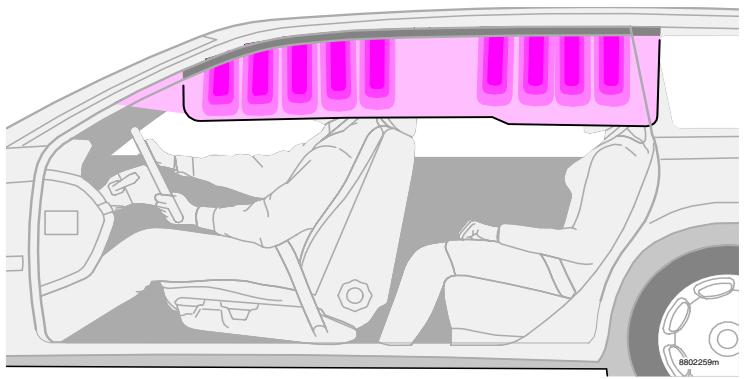 VOLVO V70 R - SIPS-bag - 1