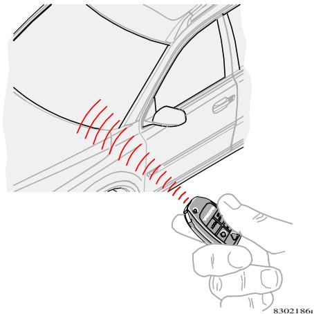 VOLVO V70 R - Rétraction/ouverture de la clé - 1