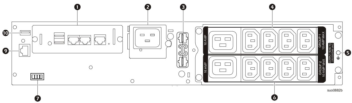 APC SMART-UPS SRT 2200VA - Fonctions du panneau arrière - 2