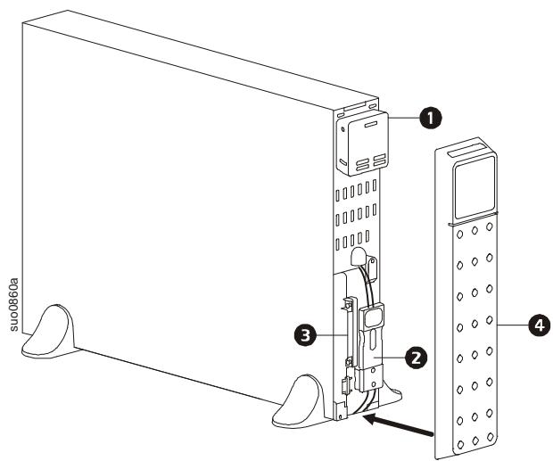APC SMART-UPS SRT 2200VA - Fonctions du panneau avant - 1