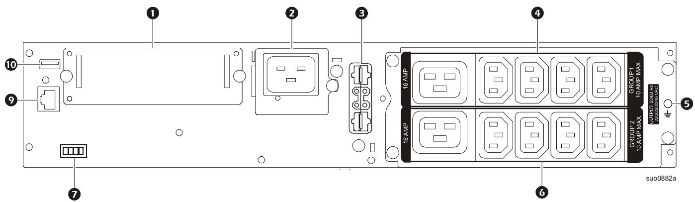 APC SMART-UPS SRT 2200VA - Fonctions du panneau arrière - 1