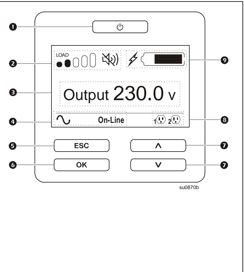 APC SMART-UPS SRT 2200VA - Interface d'affichage de l'onduleur - 1