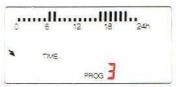 LEGRAND 744 37 - Description des programmes 1 à 6 pour le mode AUTO - 6