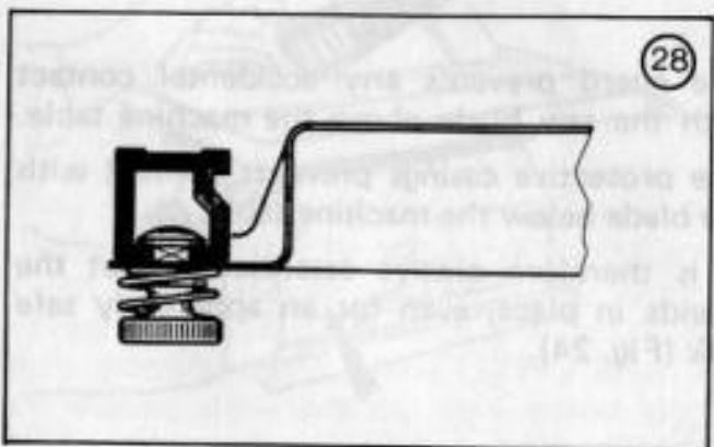 KITY SCIE CIRCULAIRE 617 - Utilisation de la machine - 4