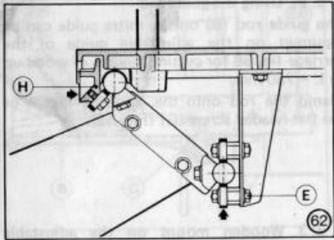 KITY SCIE CIRCULAIRE 617 - Utilisation de la tige-butée: - 2