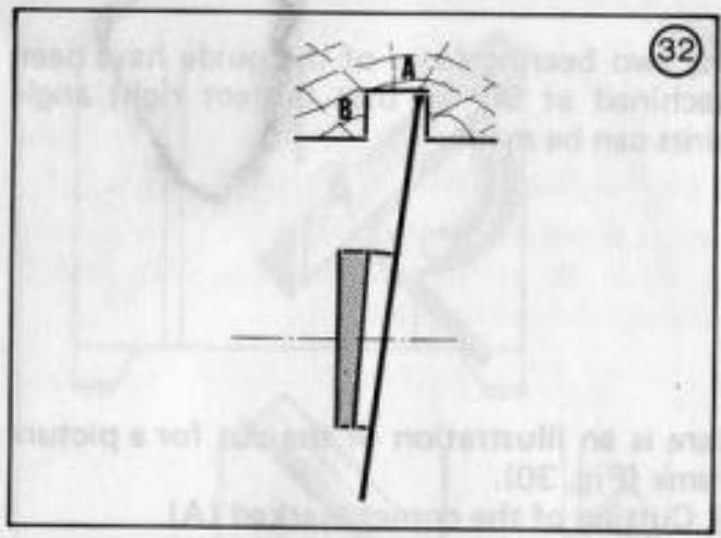 KITY SCIE CIRCULAIRE 617 - Guide d'angle - 3