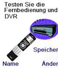 EMTEC H510 - Die Einstellung von Lieblingsprogrammen - 1