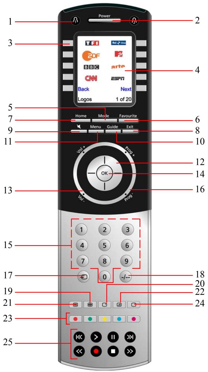 EMTEC H510 - 1