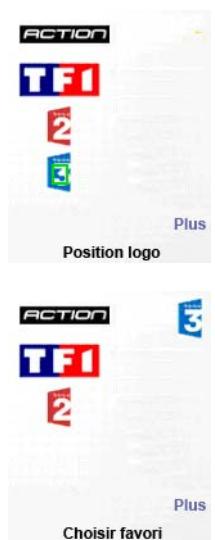 EMTEC H510 - Organiser les favoris - 7
