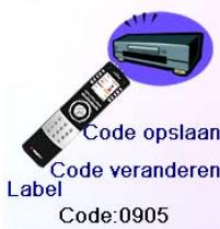 EMTEC H510 - Afstellen andere voorkeurszenders - 1