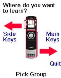 EMTEC H510 - Learning Main Keys - 2