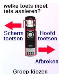 EMTEC H510 - Aanleren - 2