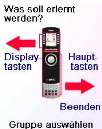 EMTEC H510 - Das Lernen der Hauptasten - 2
