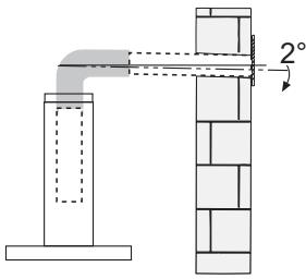ROBLIN CYLINDRE/2 - 5029007 - MANUTENZIONE - 2