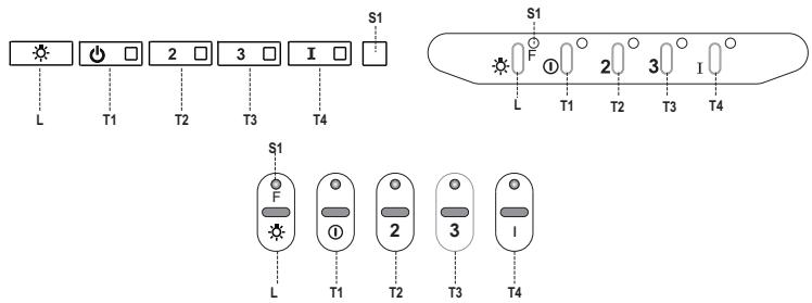 ROBLIN CYLINDRE/2 - 5029007 - ELEKTKROANSCHLUSS - 2