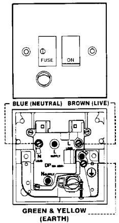 ROBLIN IKOS/2 - ELECTRICAL CONNECTION - 1