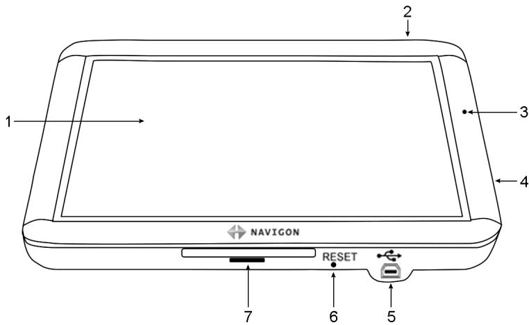 NAVIGON SEAT PORTABLE SYSTEM - Description de l'appareil de navigation - 1