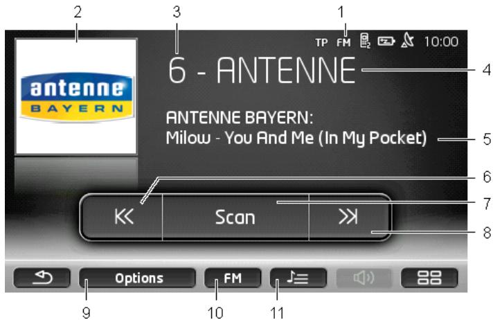 NAVIGON SEAT PORTABLE SYSTEM - Manipuler l'autoradio - 1