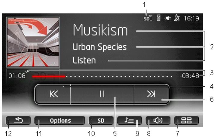 NAVIGON SEAT PORTABLE SYSTEM - Lecteur multimédia - 1