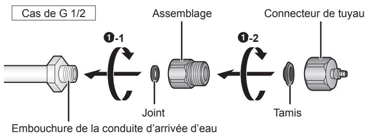 PANASONIC NR-BS53VW3-E - Remarques : - 1