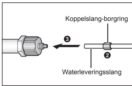 PANASONIC NR-BS53VW3-E - Aansluiten van de koelkast - 2