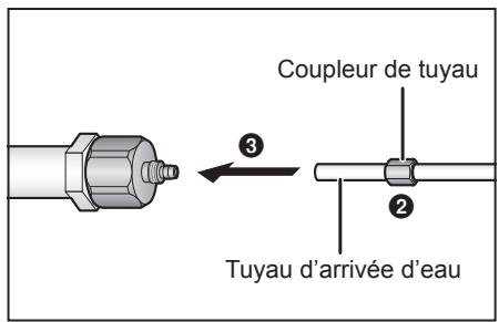 PANASONIC NR-BS53VW3-E - Raccordement du réfrigérateur - 2