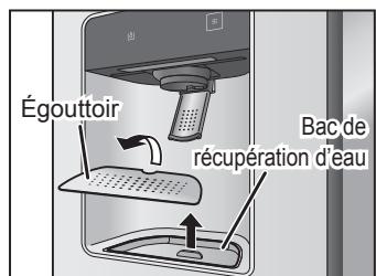 PANASONIC NR-BS53VW3-E - Égouttoir et bac de récupération d'eau du distributeur eau/glace - 7
