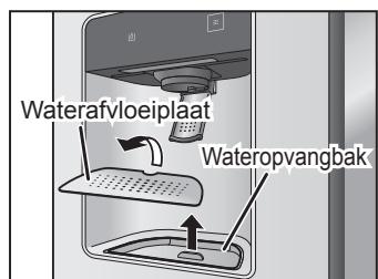 PANASONIC NR-BS53VW3-E - Waterafvloeiplaat en wateropvangbak van de ijsbediener/ waterkraan - 7