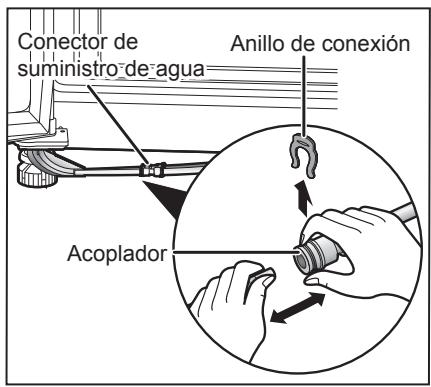 PANASONIC NR-BS53VW3-E - Reconexión de las mangueras de suministro de agua - 3