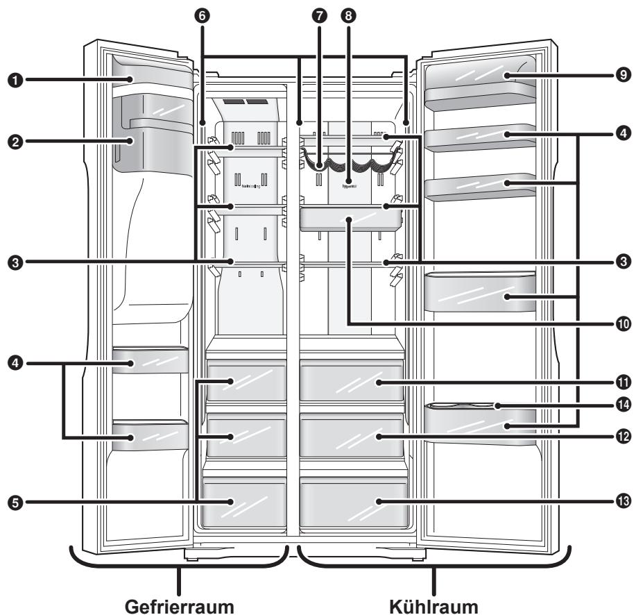 PANASONIC NR-BS53VW3-E - Innenraum und aufbewahrte Lebensmittel - 1