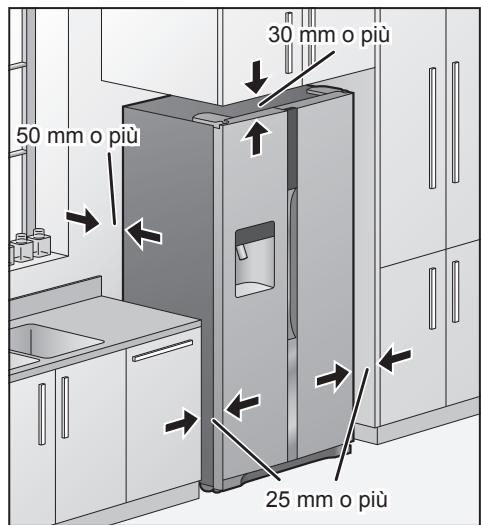 PANASONIC NR-BS53VW3-E - Scelta del luogo ottimale - 1