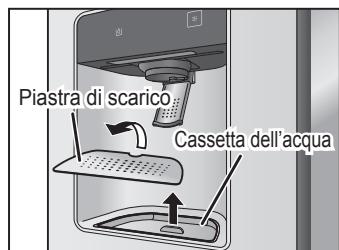 PANASONIC NR-BS53VW3-E - Piastra di scarico e cassetta dell'acqua del dispenser di ghiaccio/acqua - 7