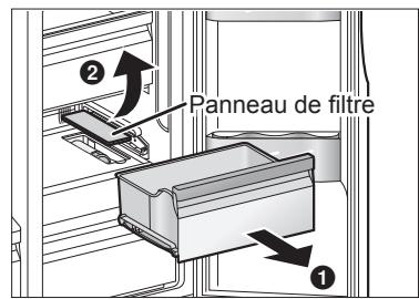 PANASONIC NR-BS53VW3-E - Remplacement du filtre - 1