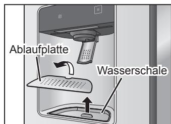 PANASONIC NR-BS53VW3-E - Eis-/Wasserspender-Ablaufplatte und Wasserschale - 7
