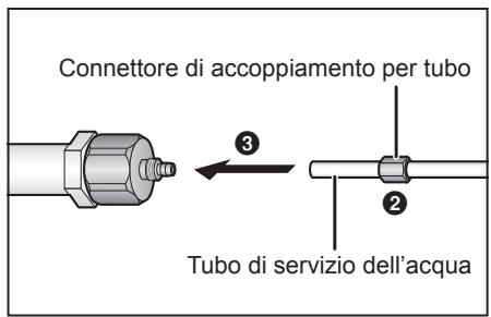 PANASONIC NR-BS53VW3-E - Collegamento del frigorifero - 2