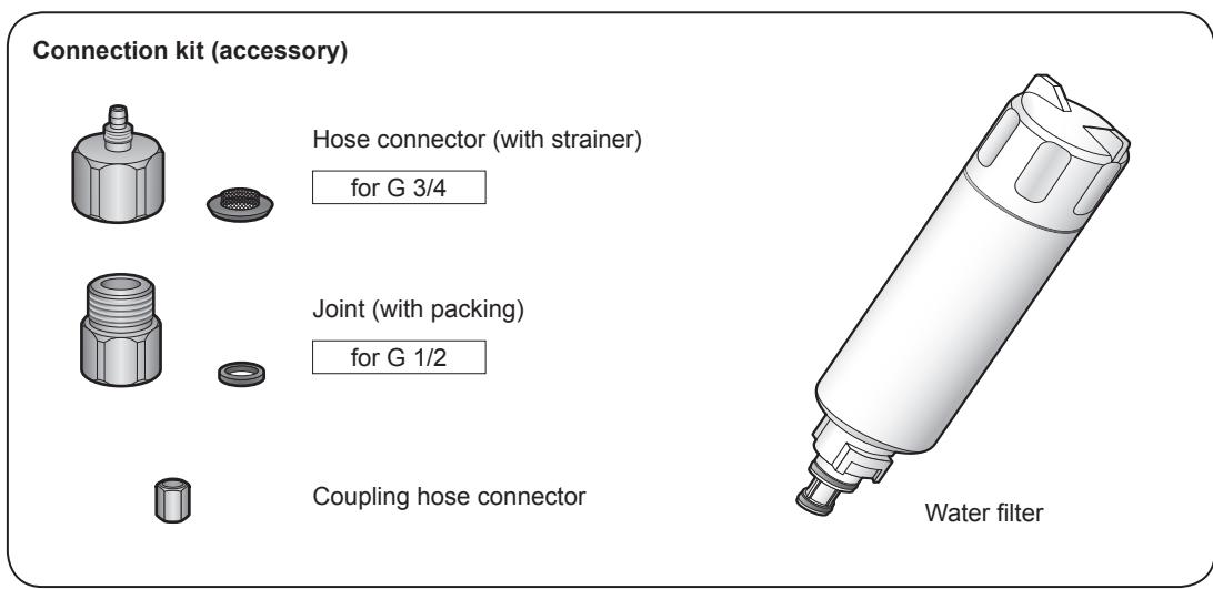 PANASONIC NR-BS53VW3-E - Parts required for the connection - 1