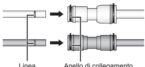 PANASONIC NR-BS53VW3-E - Ricollegamento dei tubi di alimentazione dell'acqua - 1