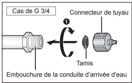 PANASONIC NR-BS53VW3-E - Raccordement du réfrigérateur - 1