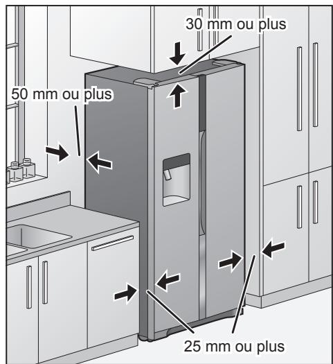 PANASONIC NR-BS53VW3-E - Prévoyez un espace suffisant pour assurer la dissipation de la chaleur. - 1